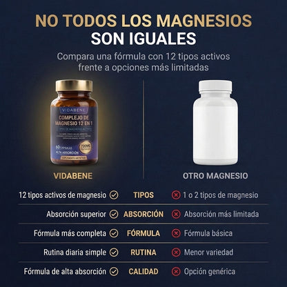 Complejo de Magnesio 12 en 1 - VidaBene